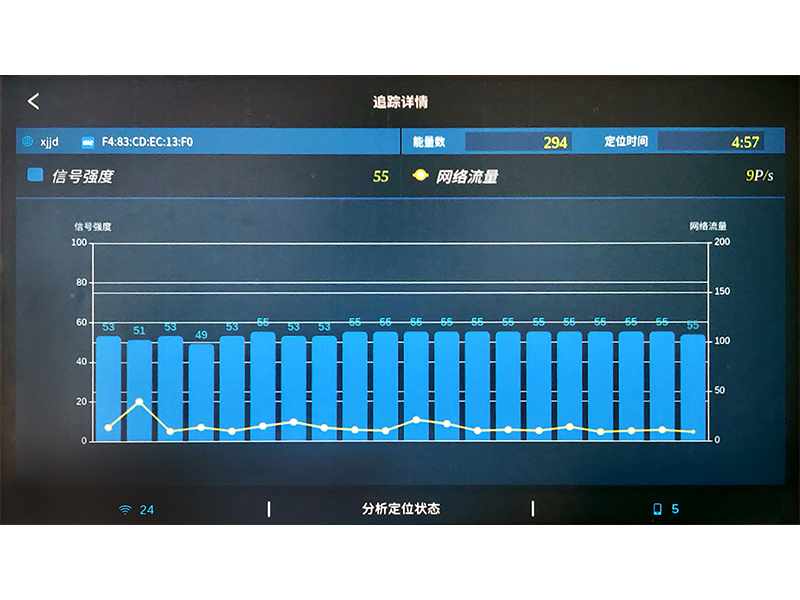 W10专业WiFi网络检测仪